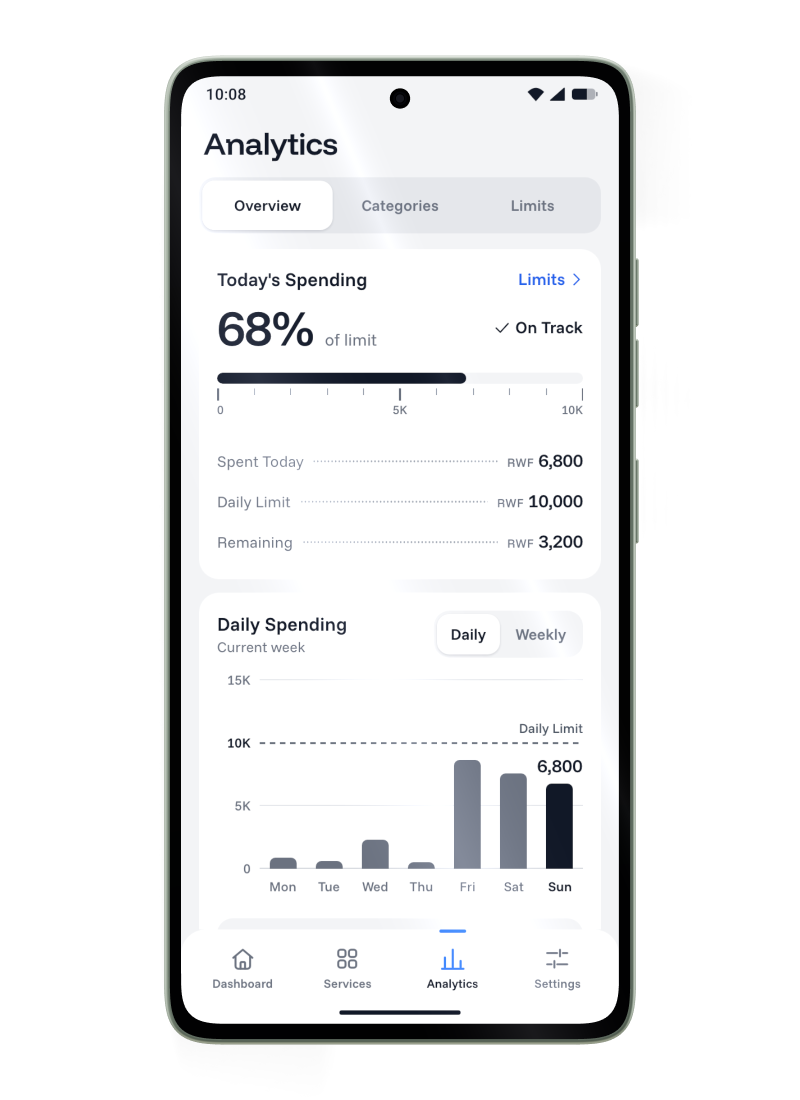 The Limits screen in Manie Analytics on an Android phone